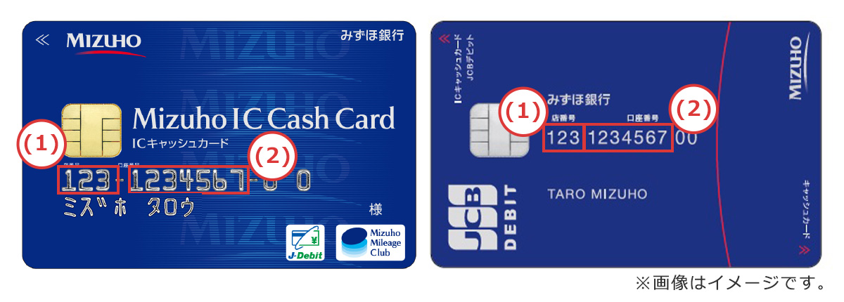カード券面